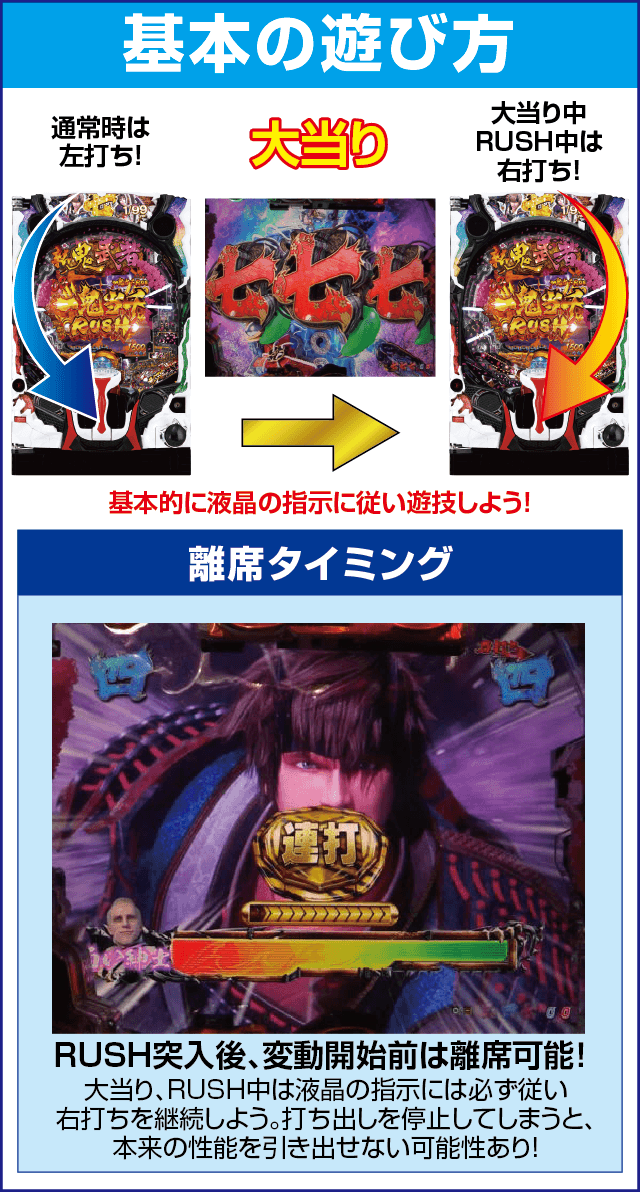 P新鬼武者 DAWN OF DREAMS 甘デジのスペック