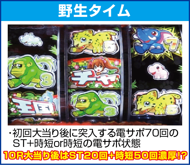 P野生の王国～どらむサファリ～のピックアップ