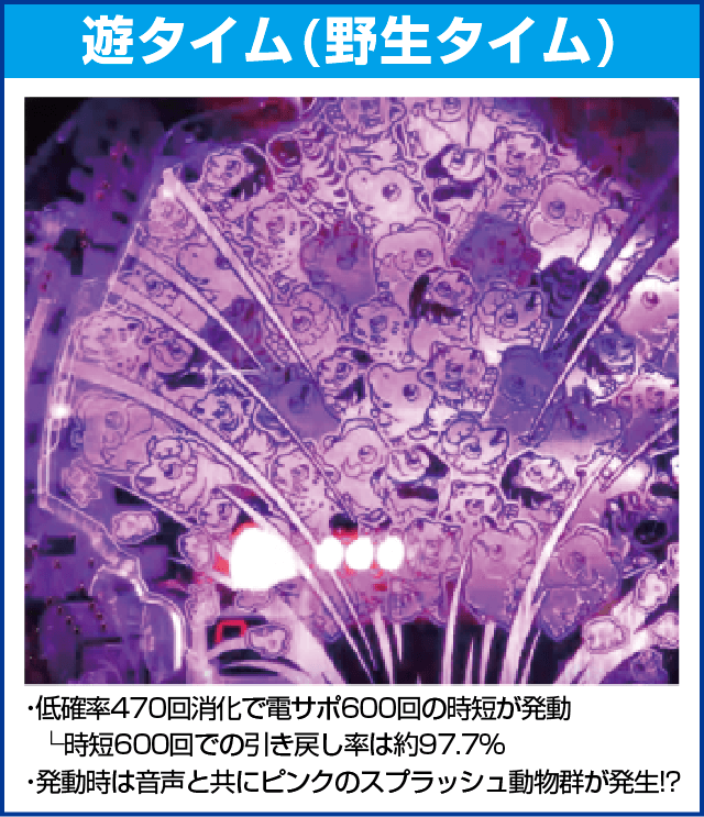 P野生の王国～どらむサファリ～のピックアップ