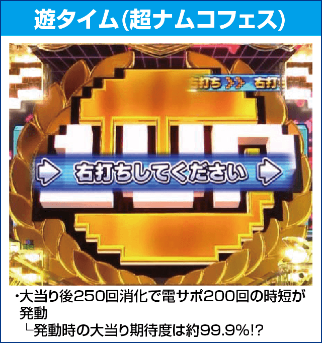 PAナムココレクション2 スイートゲームver.のピックアップ