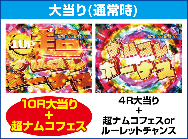 PAナムココレクション2 スイートゲームver.のピックアップ