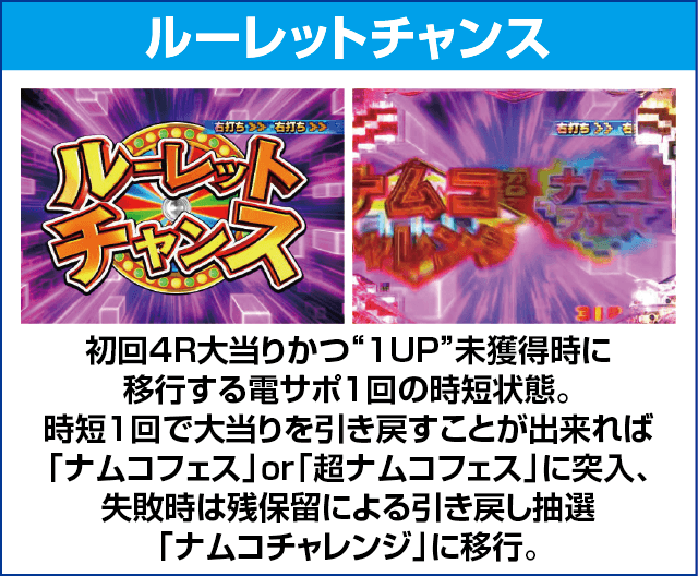 PAナムココレクション2 スイートゲームver.のピックアップ