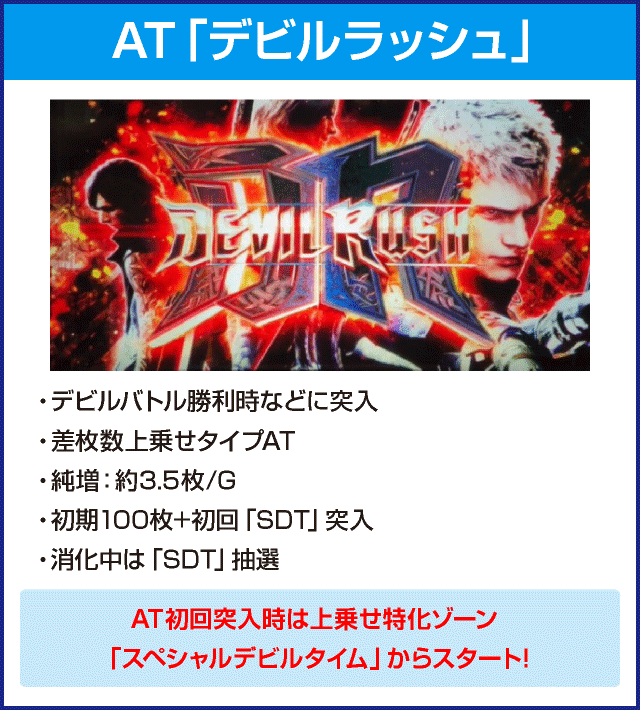 パチスロ デビル メイ クライ 5のピックアップ