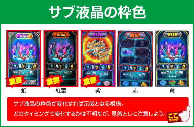 パチスロ デビル メイ クライ 5の確定演出