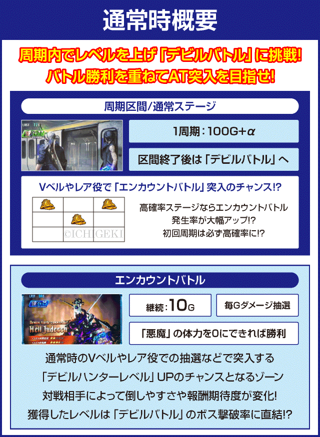 パチスロ デビル メイ クライ 5のピックアップ