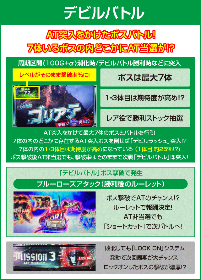 パチスロ デビル メイ クライ 5のピックアップ