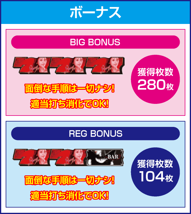 パチスロ言い訳はさせないわよ by 激壇蜜のピックアップ