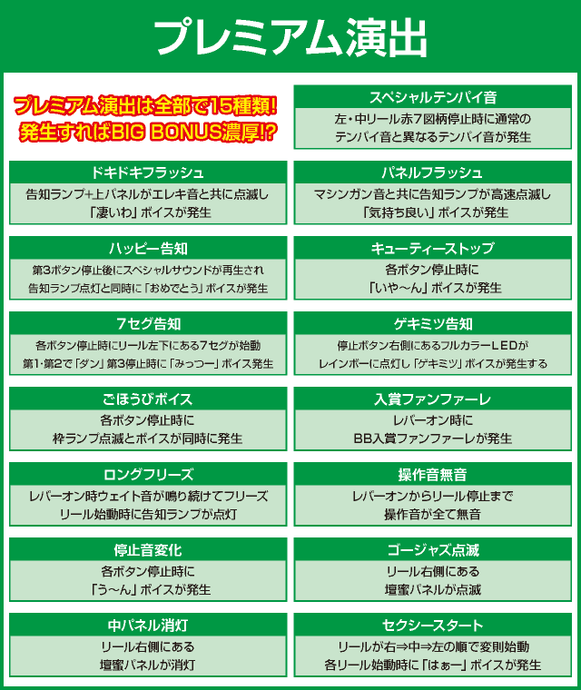 パチスロ言い訳はさせないわよ by 激壇蜜のピックアップ