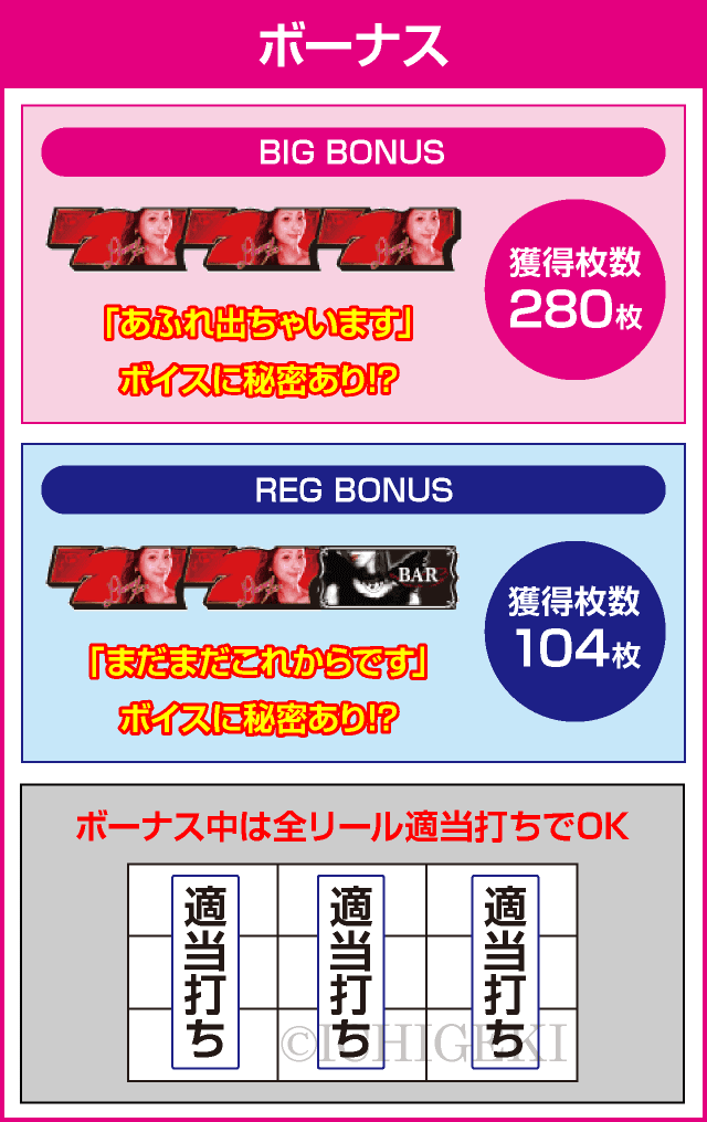 パチスロ言い訳はさせないわよ by 激壇蜜のピックアップ