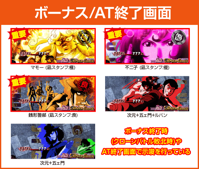 Sルパン三世の確定演出