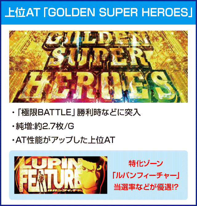 Sルパン三世のピックアップ