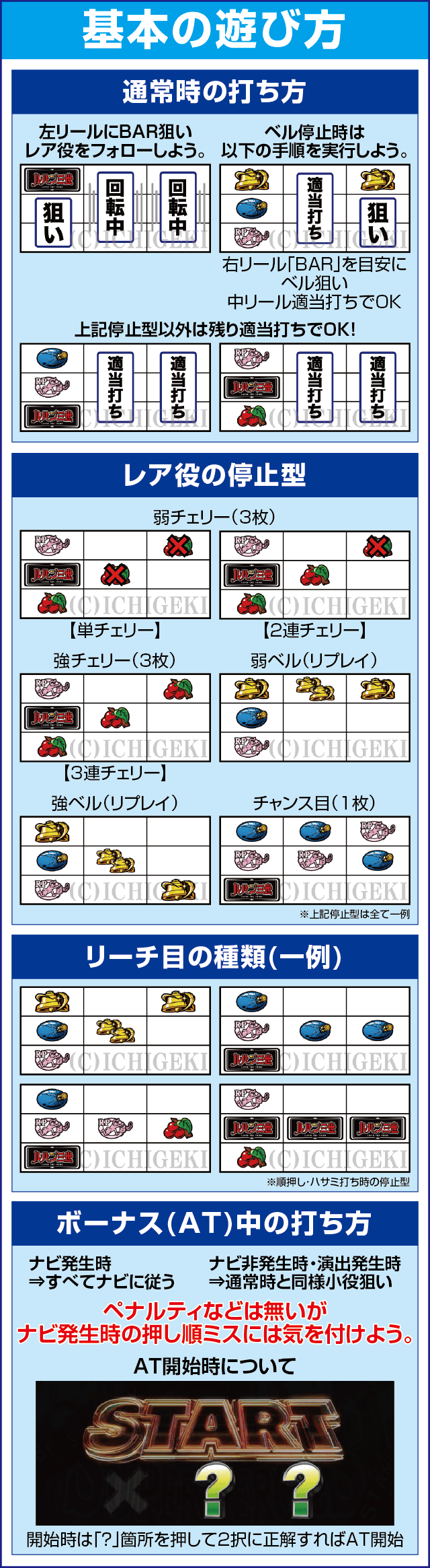 Sルパン三世の基本の遊び方