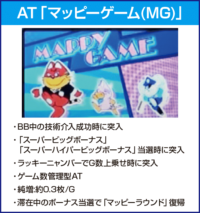 SLOTマッピーのピックアップ