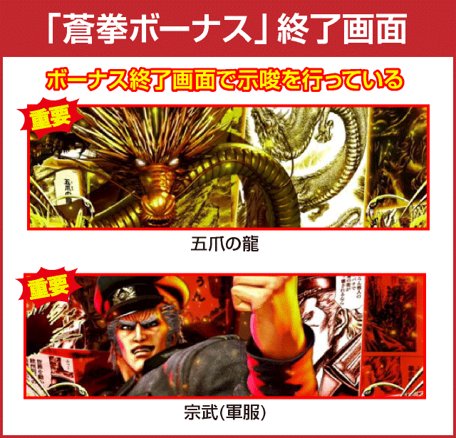 パチスロ蒼天の拳4の確定演出