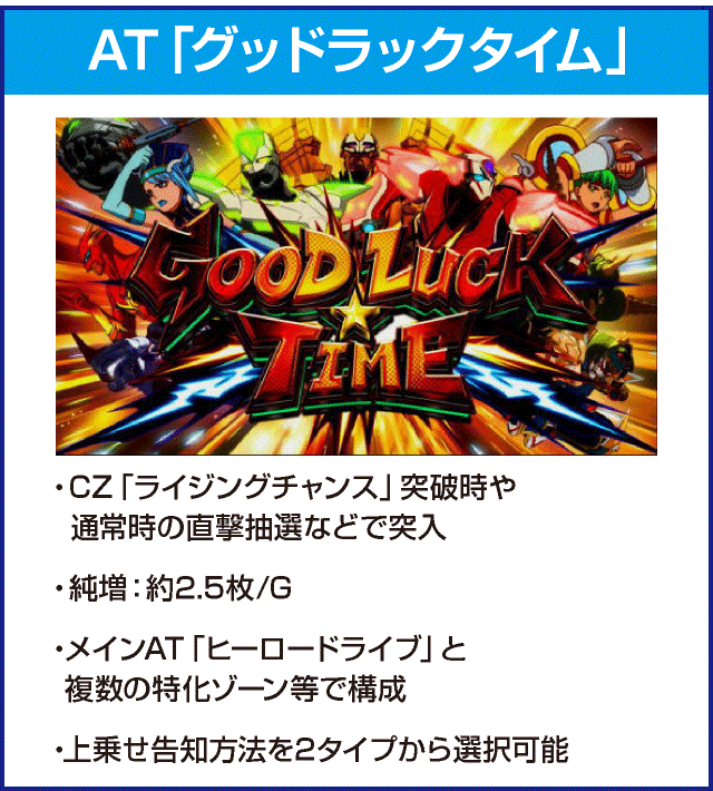 パチスロ TIGER ＆ BUNNY SPのピックアップ