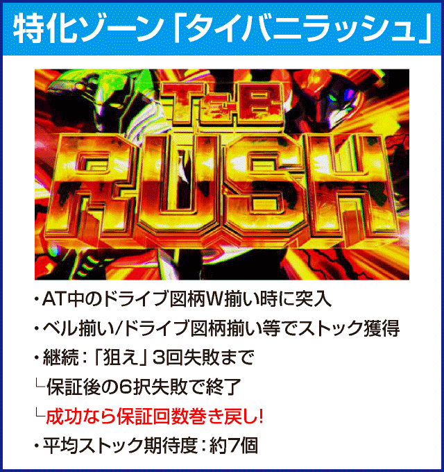 パチスロ TIGER ＆ BUNNY SPのピックアップ