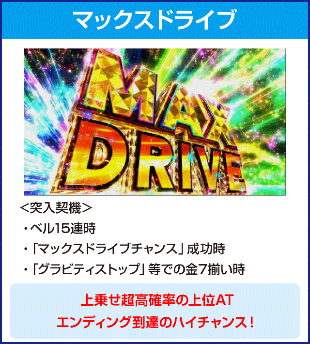 パチスロ TIGER ＆ BUNNY SPのピックアップ