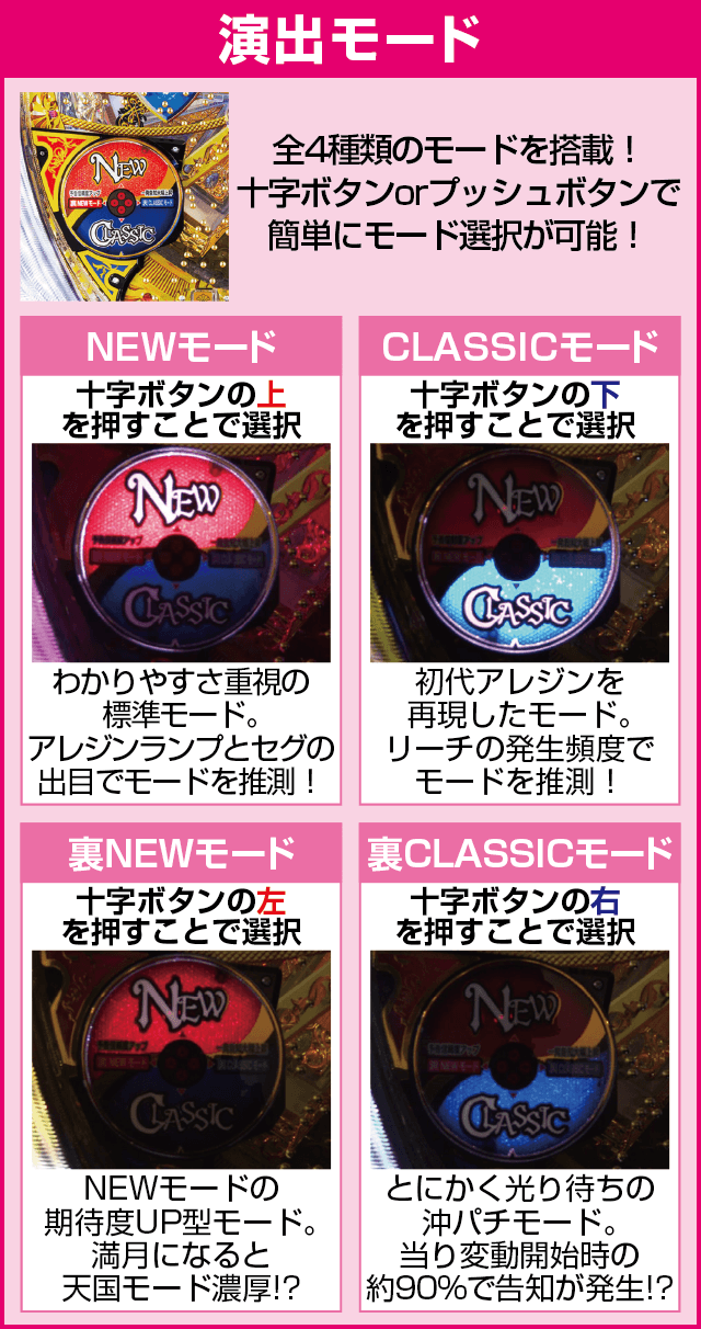 Pアレジン プレミアムのピックアップ