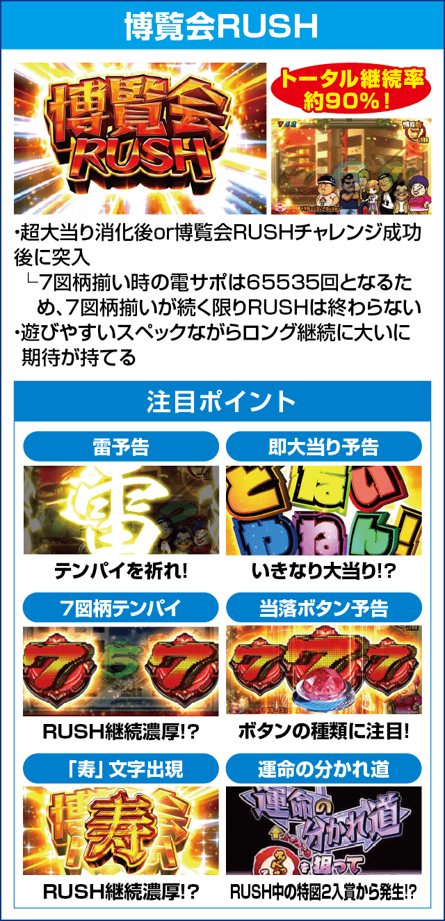 Pどないやねんのピックアップ