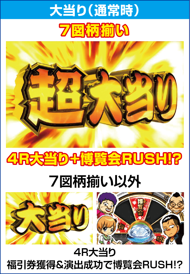 Pどないやねんのピックアップ