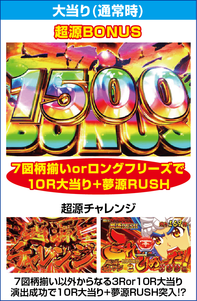 P大工の源さん 超韋駄天 BLACKのピックアップ