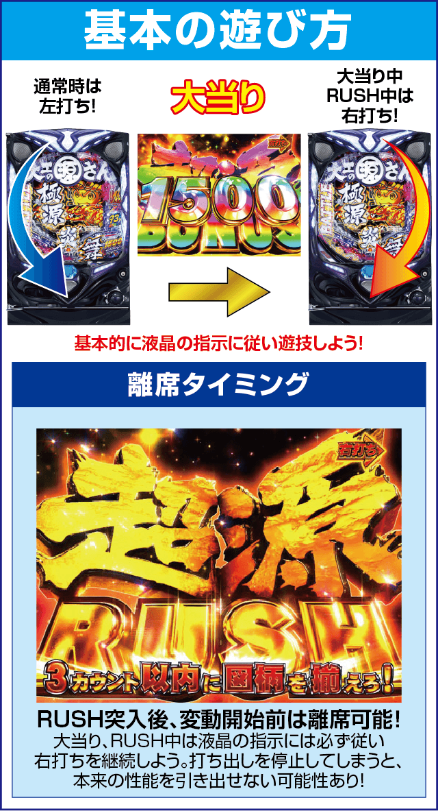 P大工の源さん 超韋駄天 BLACKのスペック