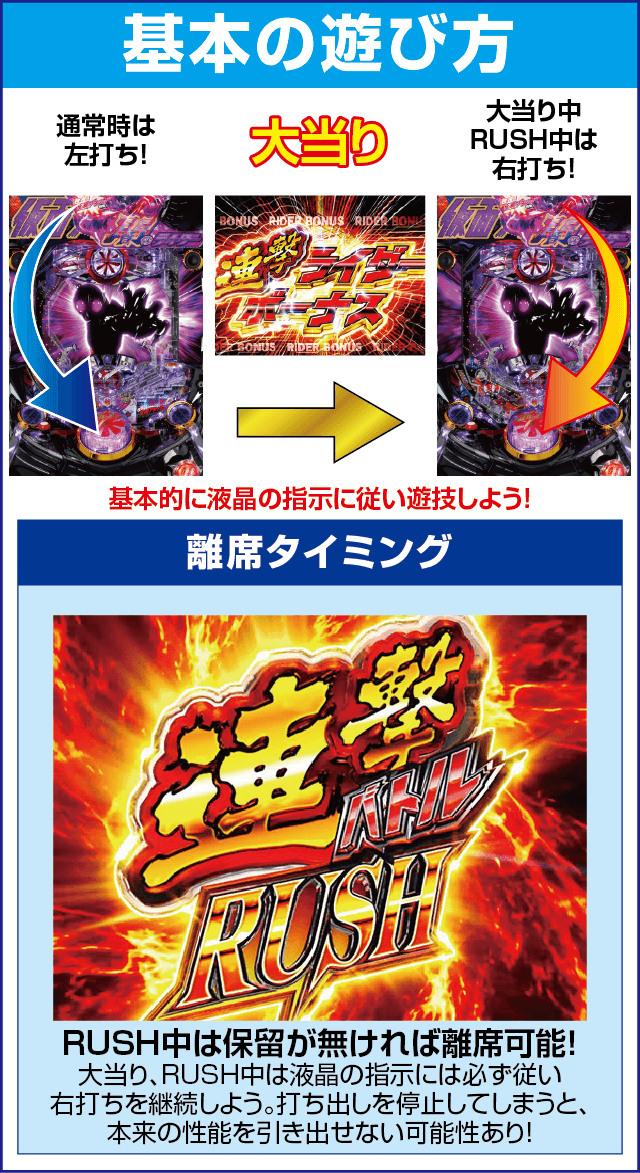 ぱちんこ 仮面ライダー 闇のライダーver.のスペック