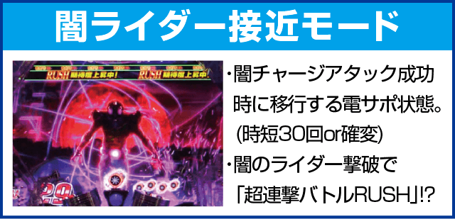 ぱちんこ 仮面ライダー 闇のライダーver.のピックアップ
