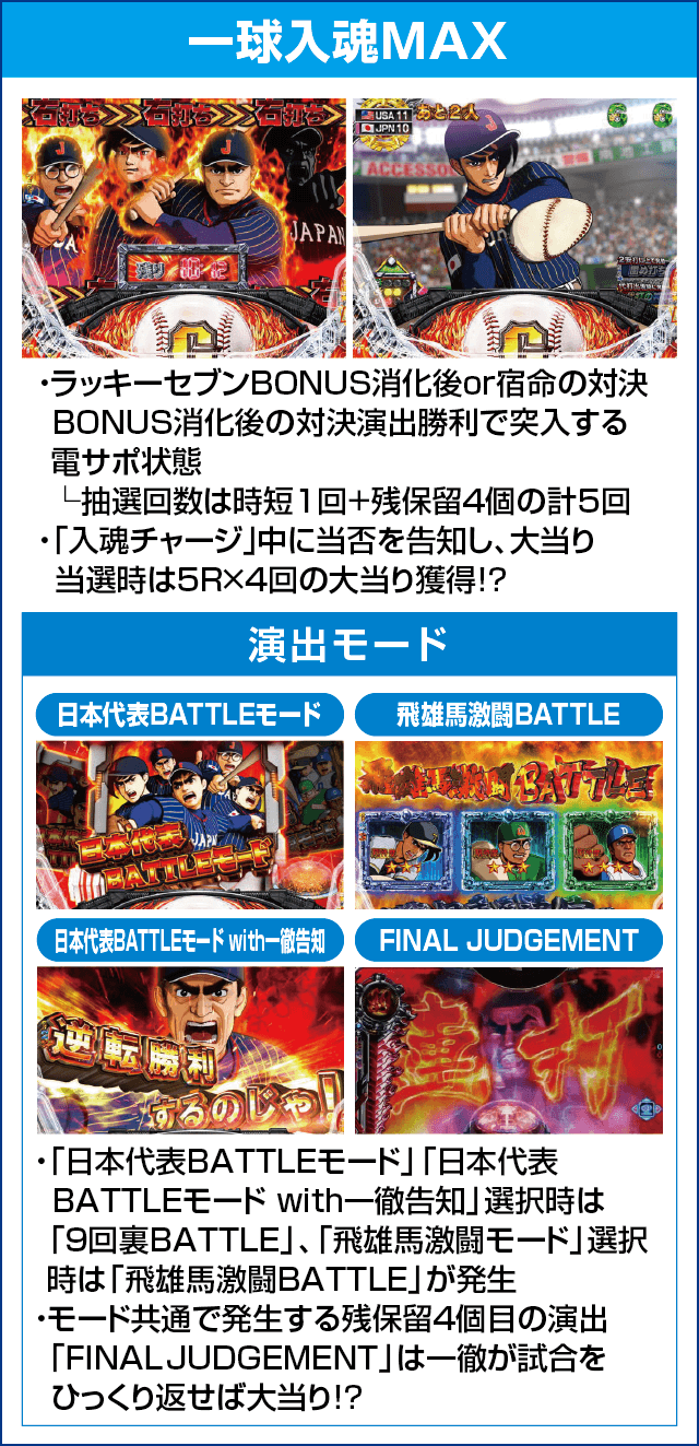 PA巨人の星 明子2000Verのピックアップ