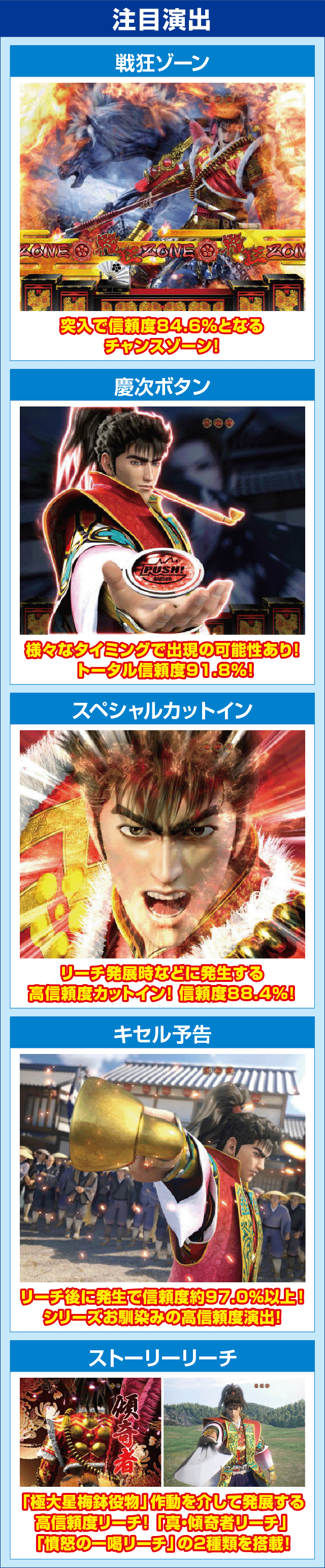 PA真・花の慶次2~漆黒の衝撃~のピックアップ