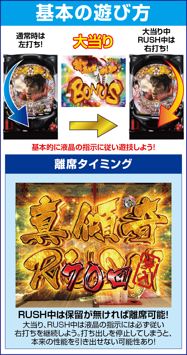 PA真・花の慶次2~漆黒の衝撃~のスペック