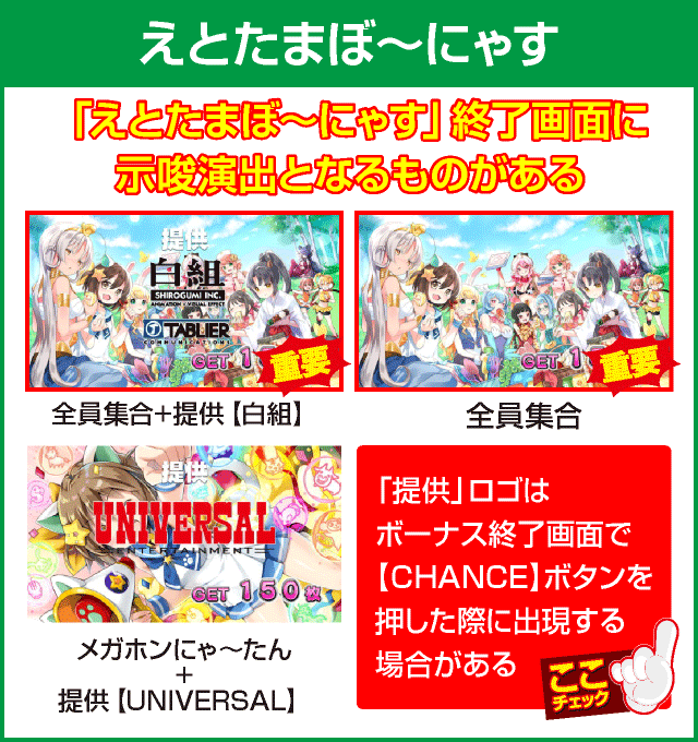 SLOTえとたまの確定演出