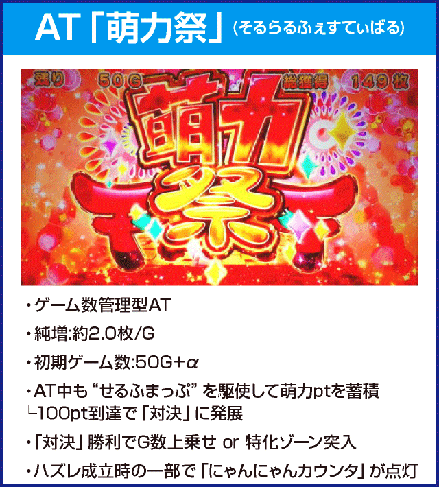 SLOTえとたまのピックアップ