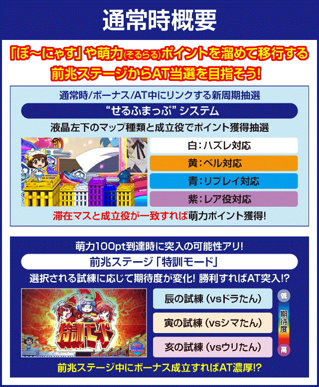 SLOTえとたまのピックアップ