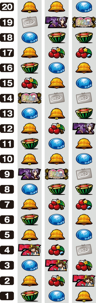 SLOTえとたまのリール