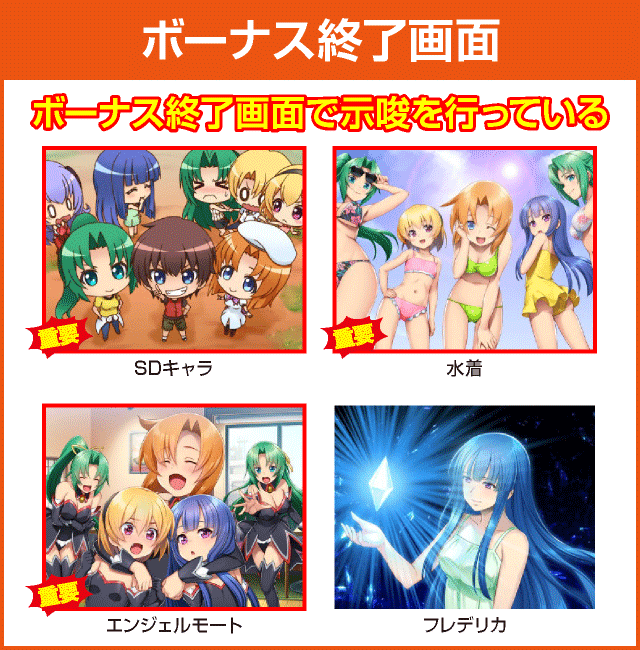 パチスロひぐらしのなく頃に祭２カケラ遊び編の確定演出