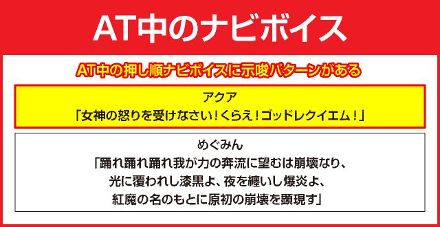 パチスロこの素晴らしい世界に祝福を！の確定演出