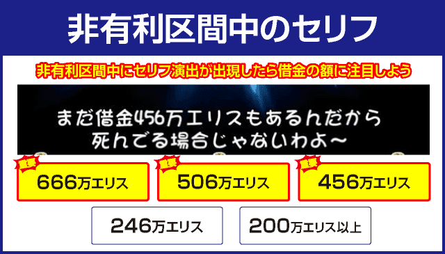 パチスロこの素晴らしい世界に祝福を！の確定演出