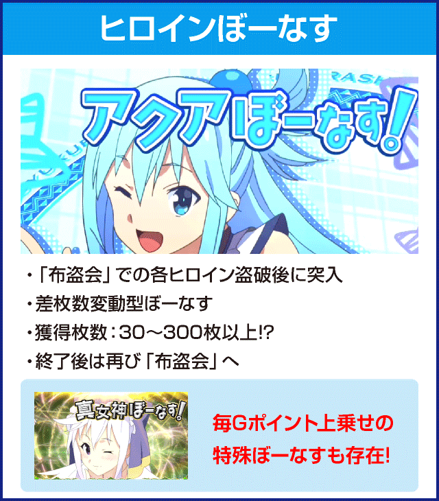 パチスロこの素晴らしい世界に祝福を！のピックアップ