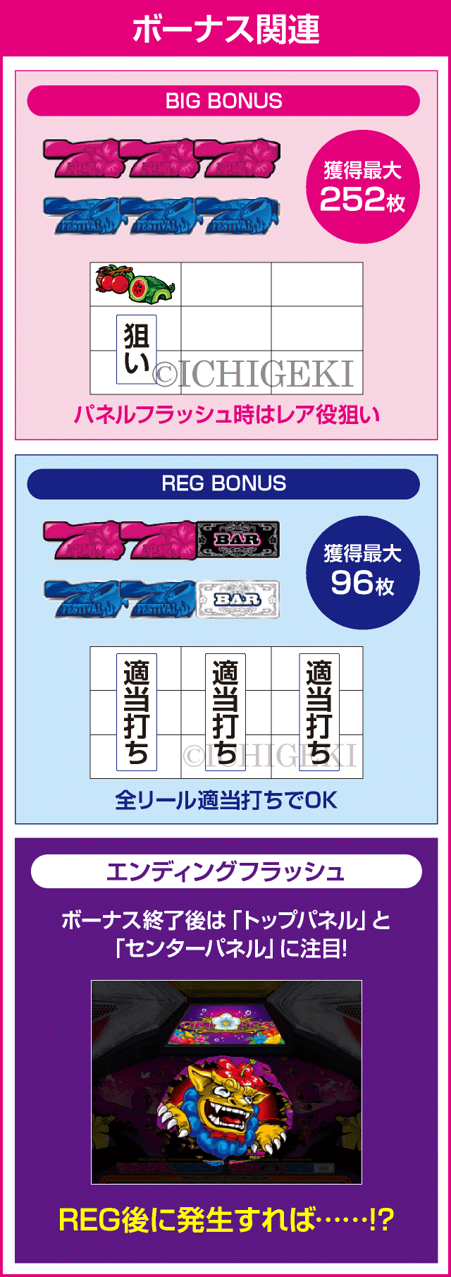 沖縄フェスティバル-30のピックアップ