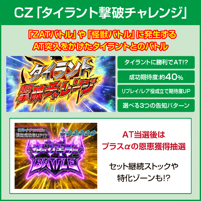 ぱちスロ ウルトラマンタロウ 暴君SPECのピックアップ