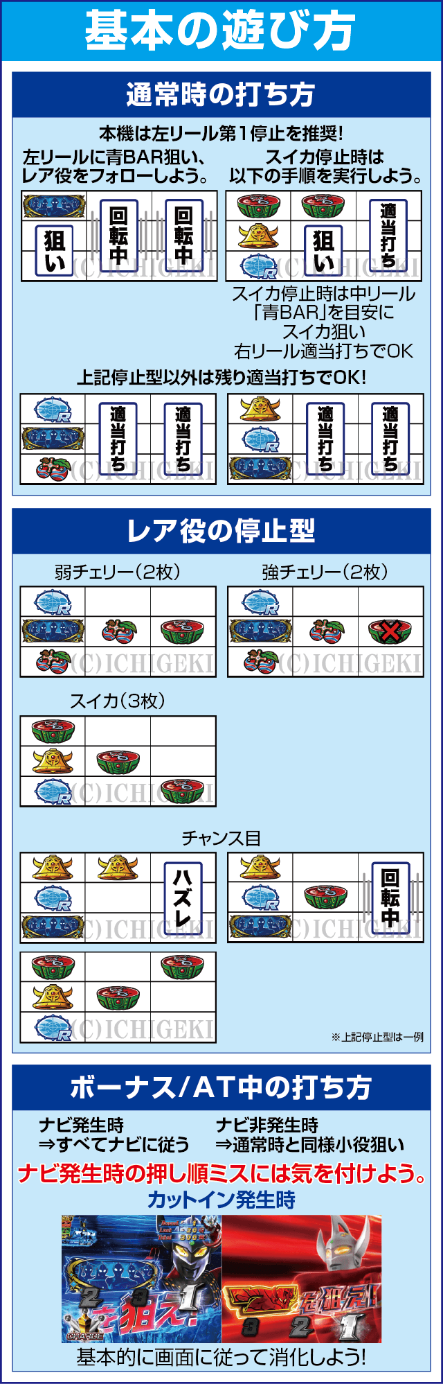 ぱちスロ ウルトラマンタロウ 暴君SPECのスペック