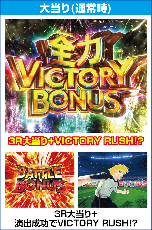 Pキャプテン翼 若林甘えんなよ！Ver.のピックアップ