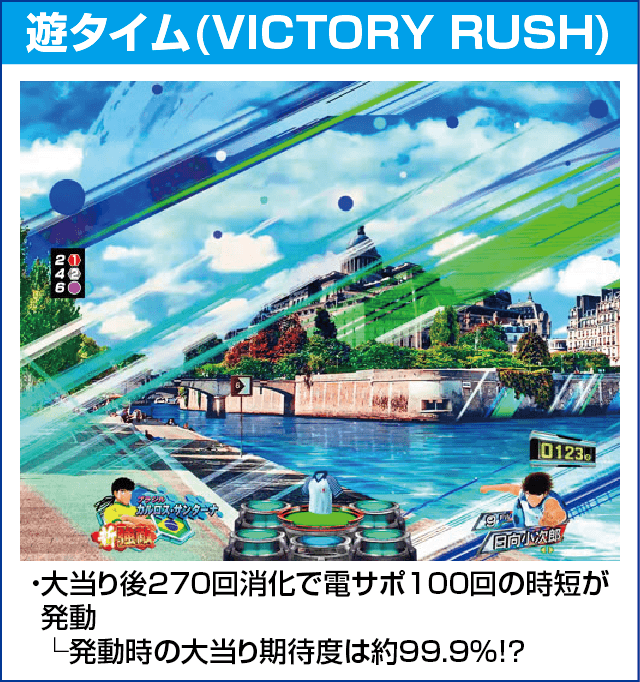 Pキャプテン翼 若林甘えんなよ！Ver.のピックアップ