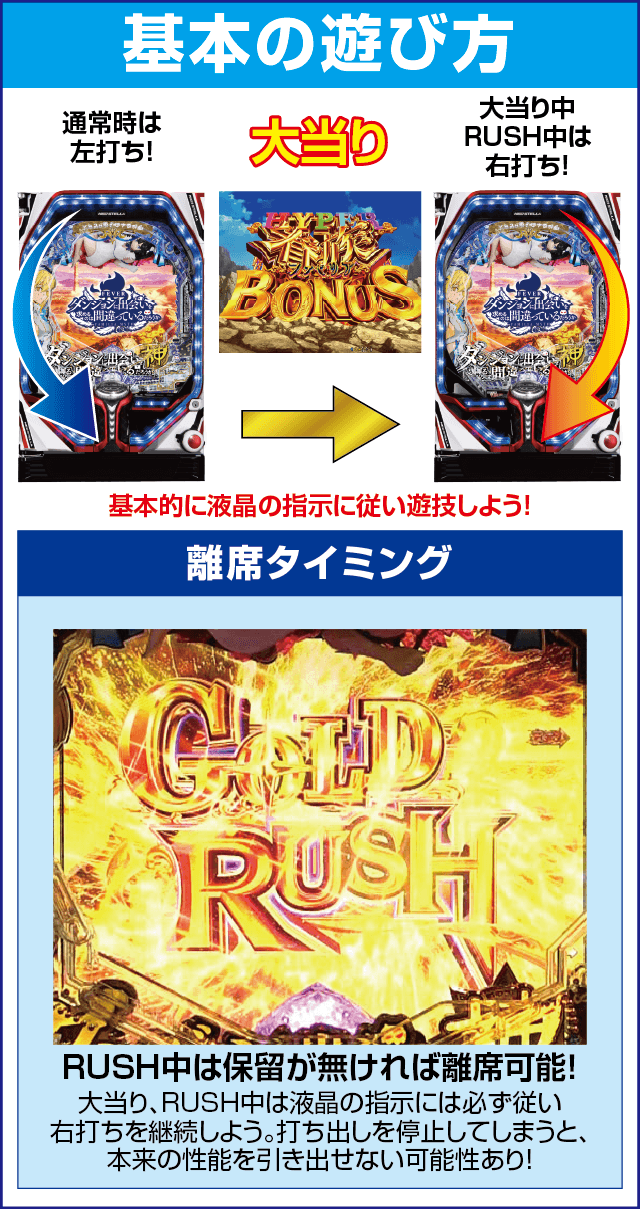 Pフィーバーダンジョンに出会いを求めるのは間違っているだろうかのスペック