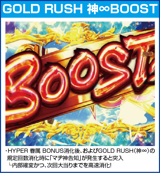 Pフィーバーダンジョンに出会いを求めるのは間違っているだろうかのピックアップ