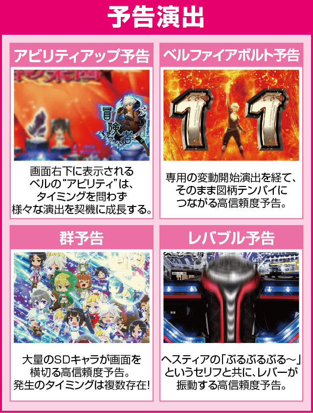 Pフィーバーダンジョンに出会いを求めるのは間違っているだろうかのピックアップ