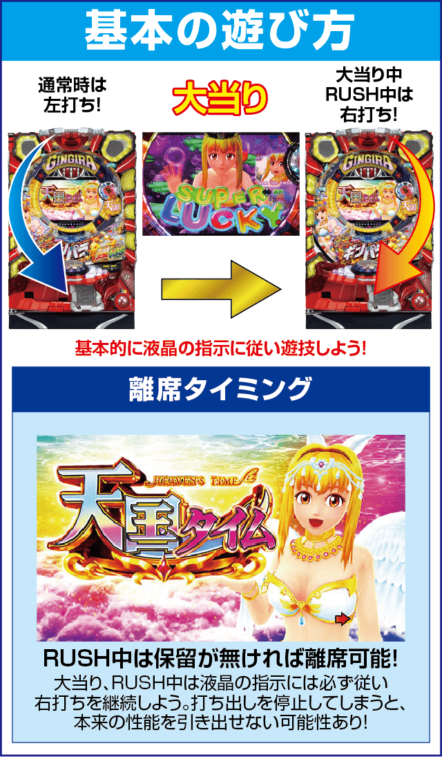 P元祖ギンギラパラダイスのスペック