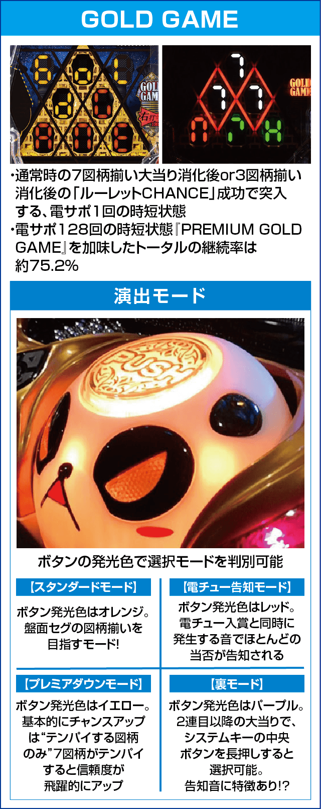 P一球魂GOLDピラミッ伝のピックアップ