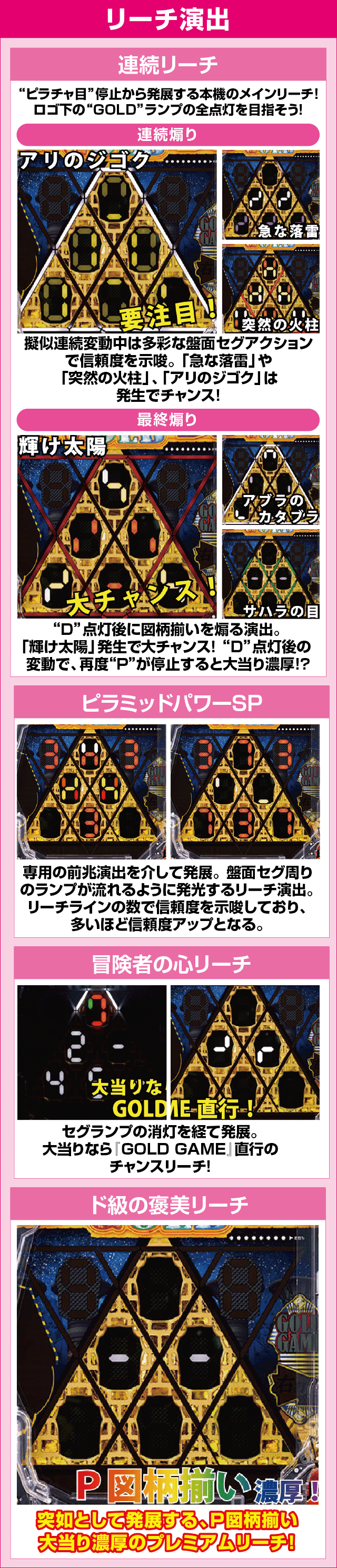 P一球魂GOLDピラミッ伝のピックアップ